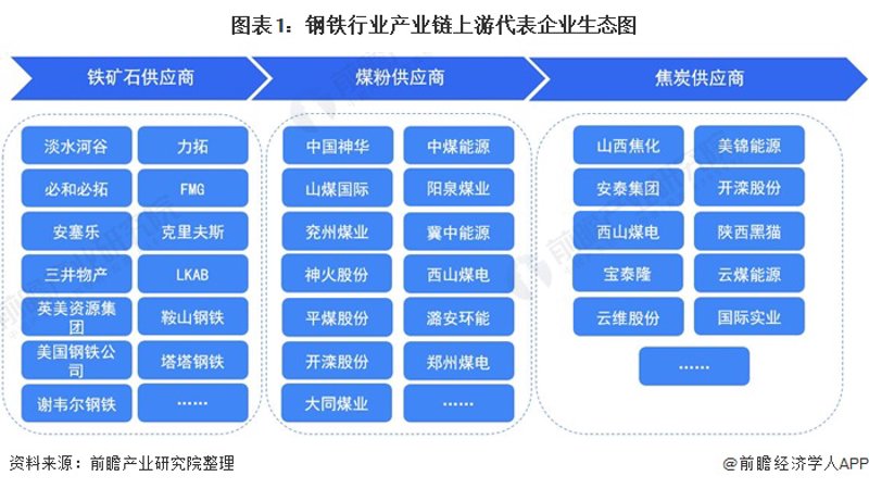 阳泉市商贸公司的新趋势：线上与线下融合